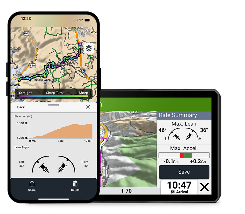 Garmin zūmo XT3 - 4.7" & 6" Ultrabright Navigator - 25 Hz Multi-GNSS & Live Ride Telemetry