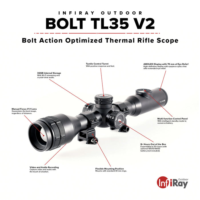 InfiRay iRay Bolt TL35 V2 | 1750 yards Detection Range Thermal Scope