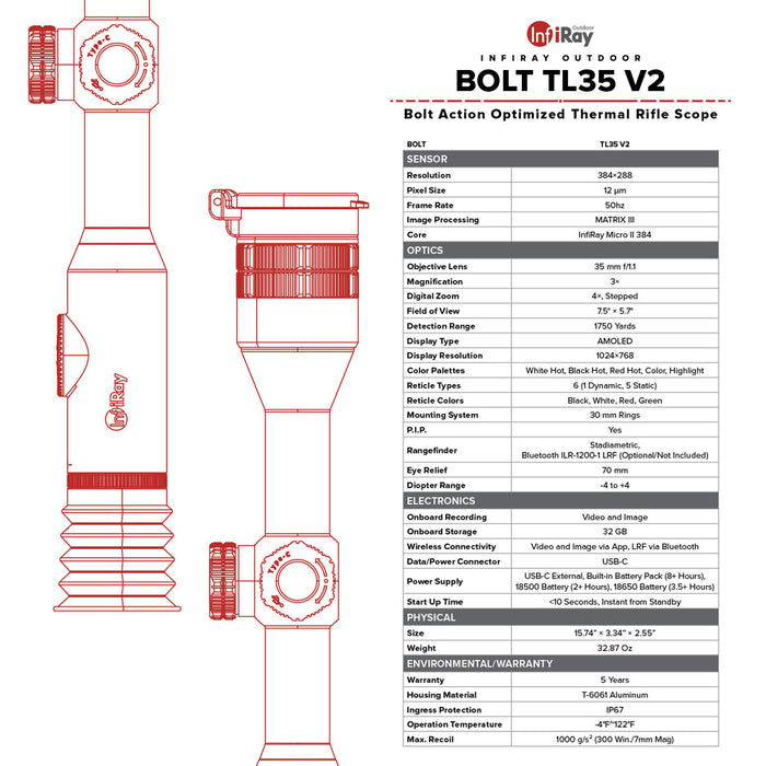 InfiRay iRay Bolt TL35 V2 | 1750 yards Detection Range Thermal Scope