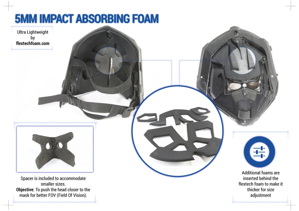 Devtac Ronin | Full Face Ballistic Helmet | NIJ Level IIIA | HUD Available