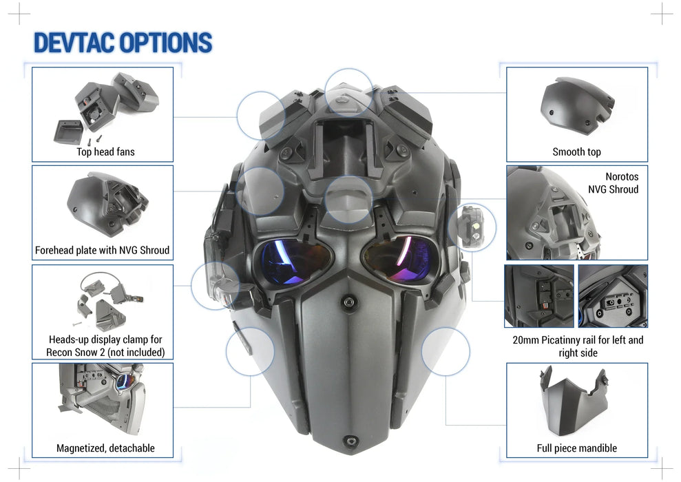 Devtac Ronin | Full Face Ballistic Helmet | NIJ Level IIIA | HUD Available