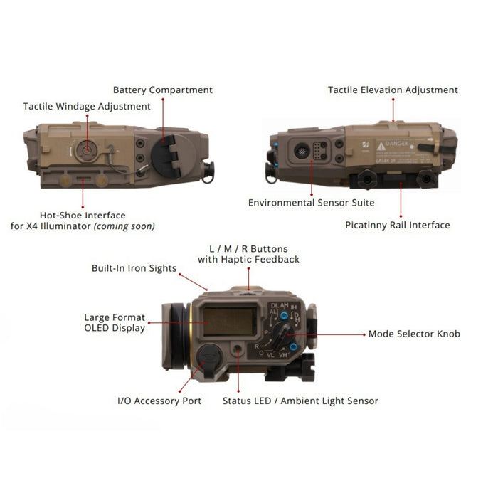 Parts and components of the X4 LRF