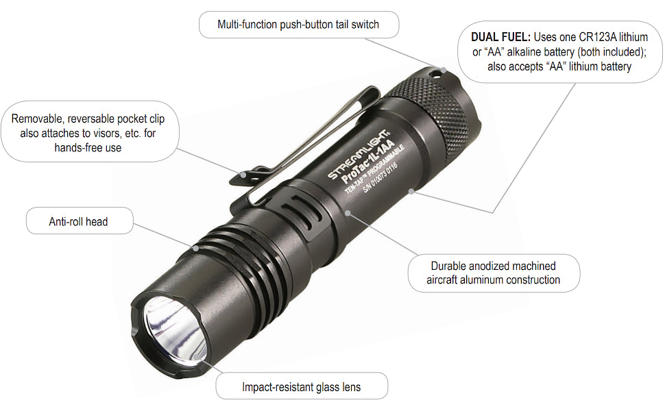 streamlight multi ops flashlight Streamlight ProTac 1L-1AA Flashlight Coyote