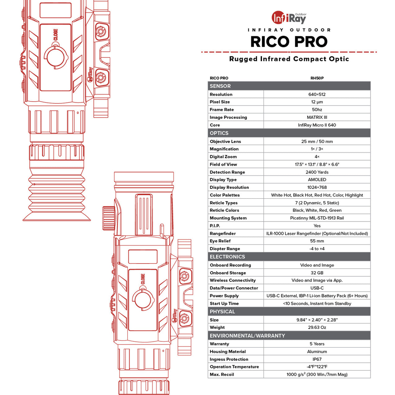 Infray Rico Pro iRay Rico Pro | 640 Variable 25/50mm Thermal Weapon Sight — Atomic Defense