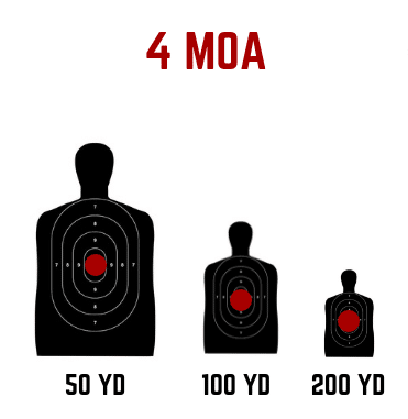 9000SC™ Red Dot Reflex Sight
