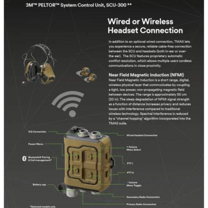 3M Peltor SCU-300 & RCU-300 | TMAS Bundle