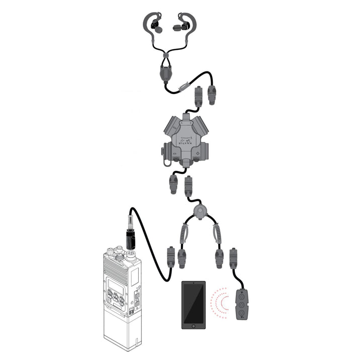 Silynx Clarus BT Adapter| Secure Wireless Comms | For Phone & Radio