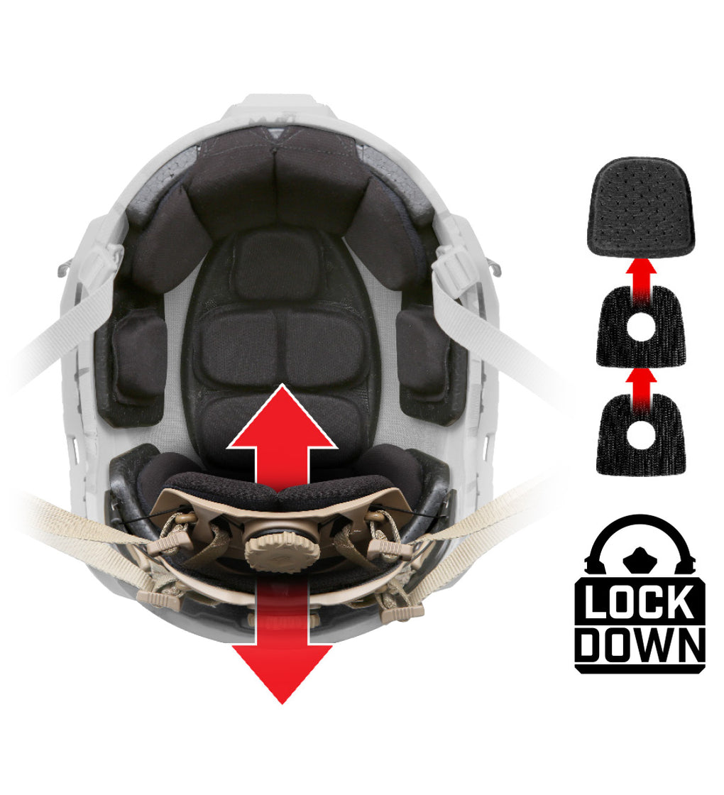 Ops Core FAST XP Gen 2 High-Cut | Stops .44 Magnum | Rebalanced ...