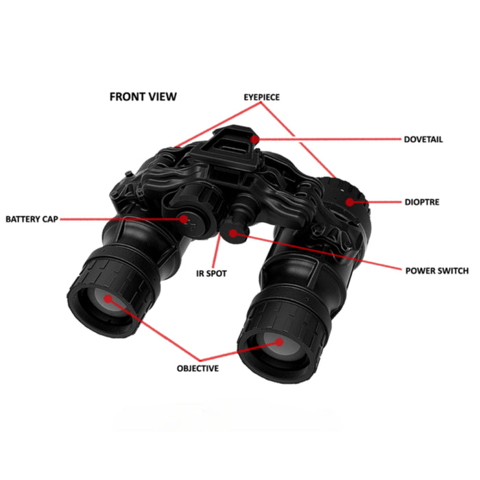 different parts of the act in black dtnvs from licentia arms body