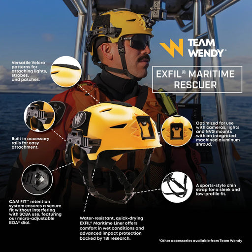 Infographic diagram explaining the key features of the Team Wendy EXFIL Maritime RESCUER helmet, highlighting the Zorbium liner and Rail 3.0 system.