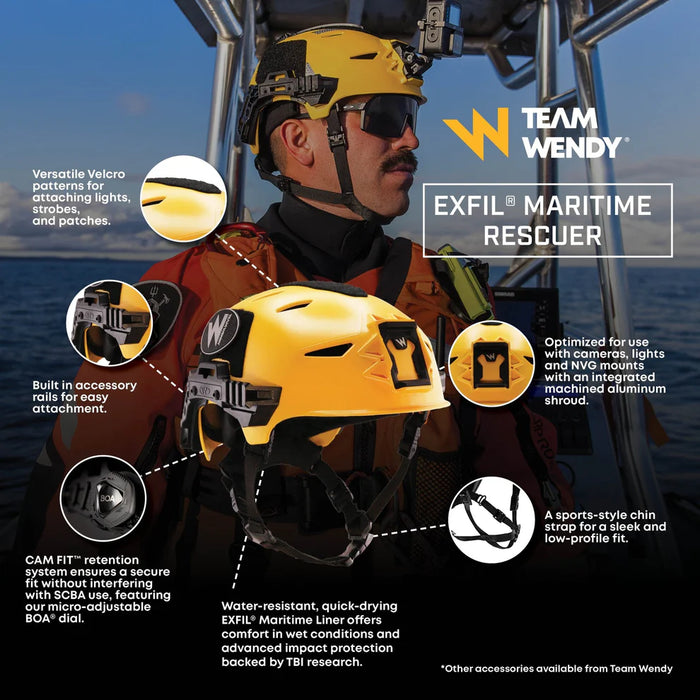 Infographic diagram explaining the key features of the Team Wendy EXFIL Maritime RESCUER helmet, highlighting the Zorbium liner and Rail 3.0 system.