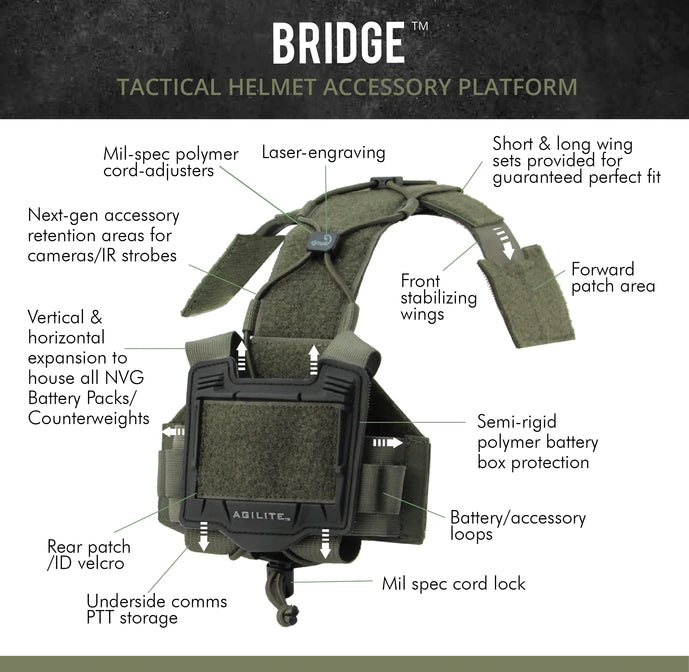Agilite Gear Bridge Tactical Helmet Accessory Platform in Coyote