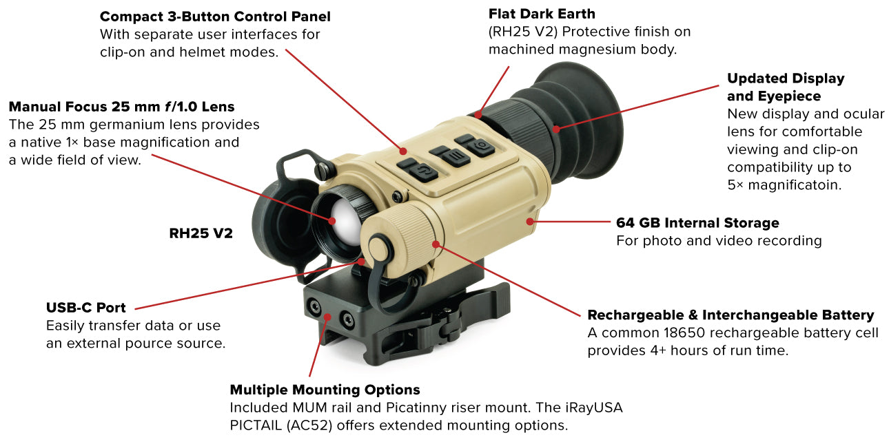 An infographic comparing the technical features and user benefits between the rh25 v1 vs v2 thermal devices, highlighting the upgrades in the newest model.
