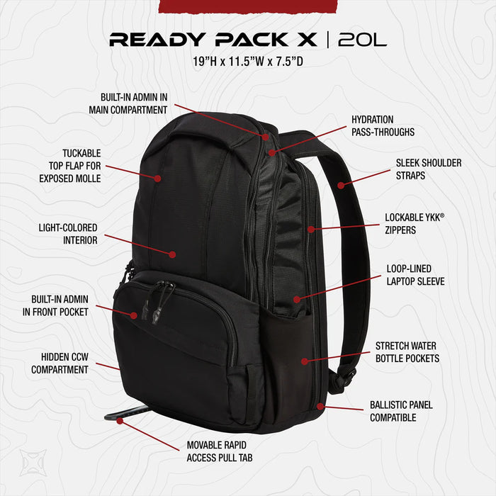 A detailed infographic of the Vertx Ready Pack X 20L Vertx showing the different benefits and features including the 20-liter capacity, the rapid-access CCW compartment, and the padded 15-inch laptop sleeve.