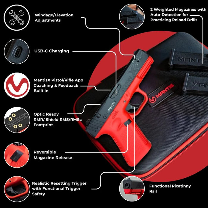 Overview of important features for the Mantis TitanX smart laser training pistol, highlighting the resetting trigger and MantisX integration