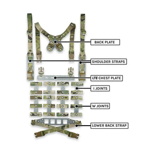 GBRS Group Modular Chest Rig Kit | Made in USA — Atomic Defense