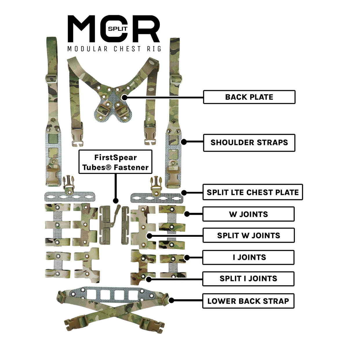 GBRS Group Modular Chest Rig Split Kit Multicam / LTE