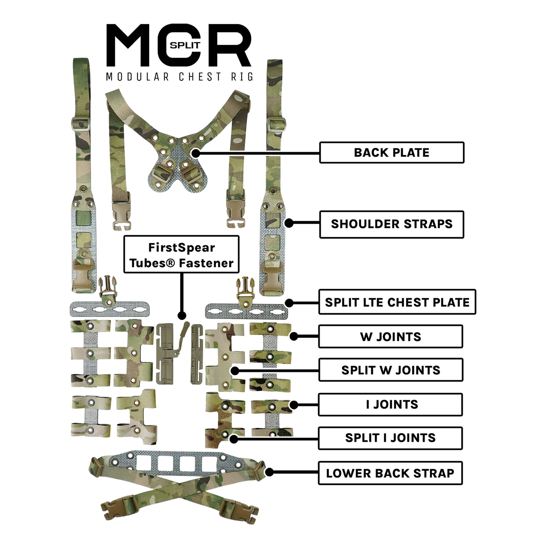 GBRS Group Modular Chest Rig Split Kit - Made in USA — Atomic Defense