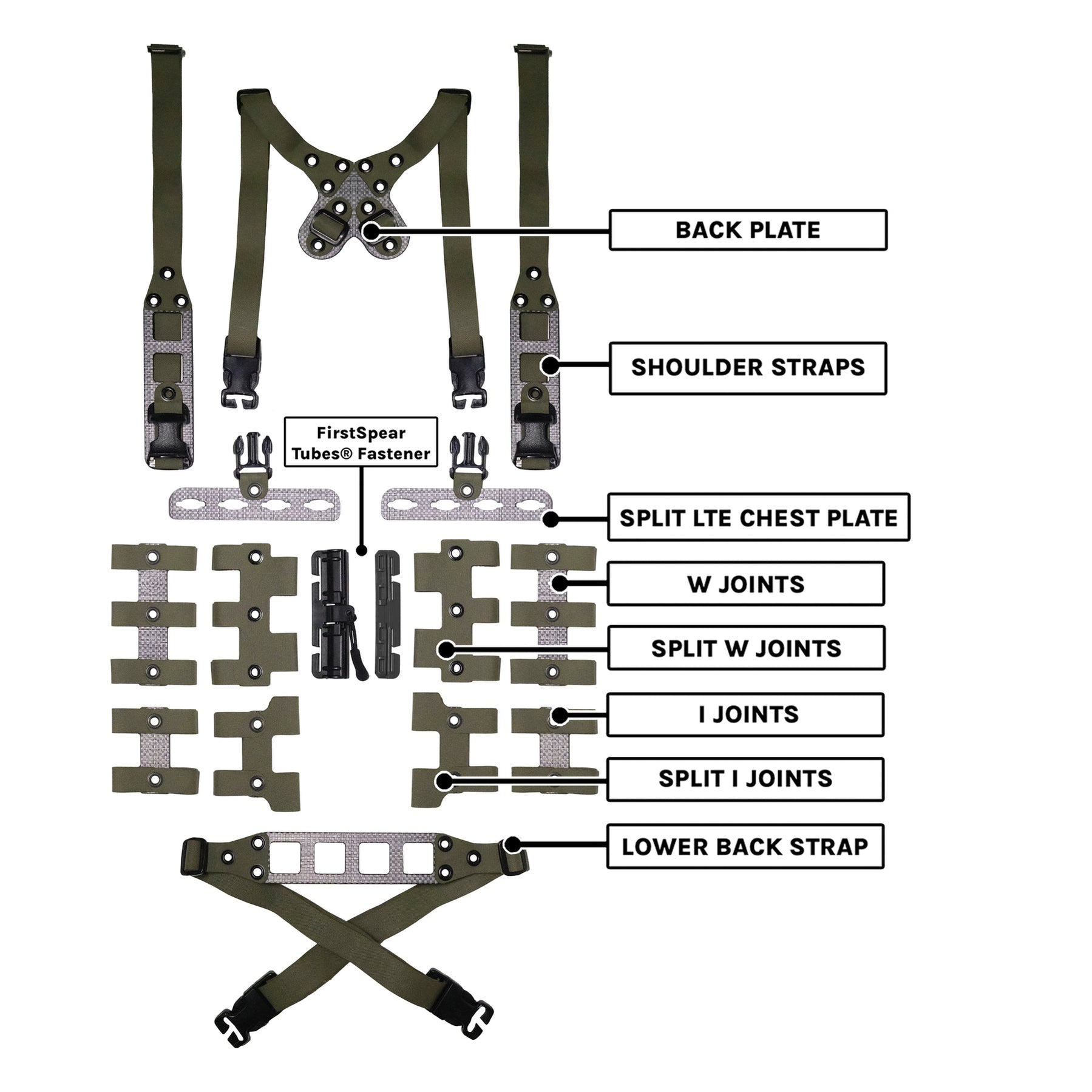 GBRS Group Modular Chest Rig Split Kit - Made in USA — Atomic Defense