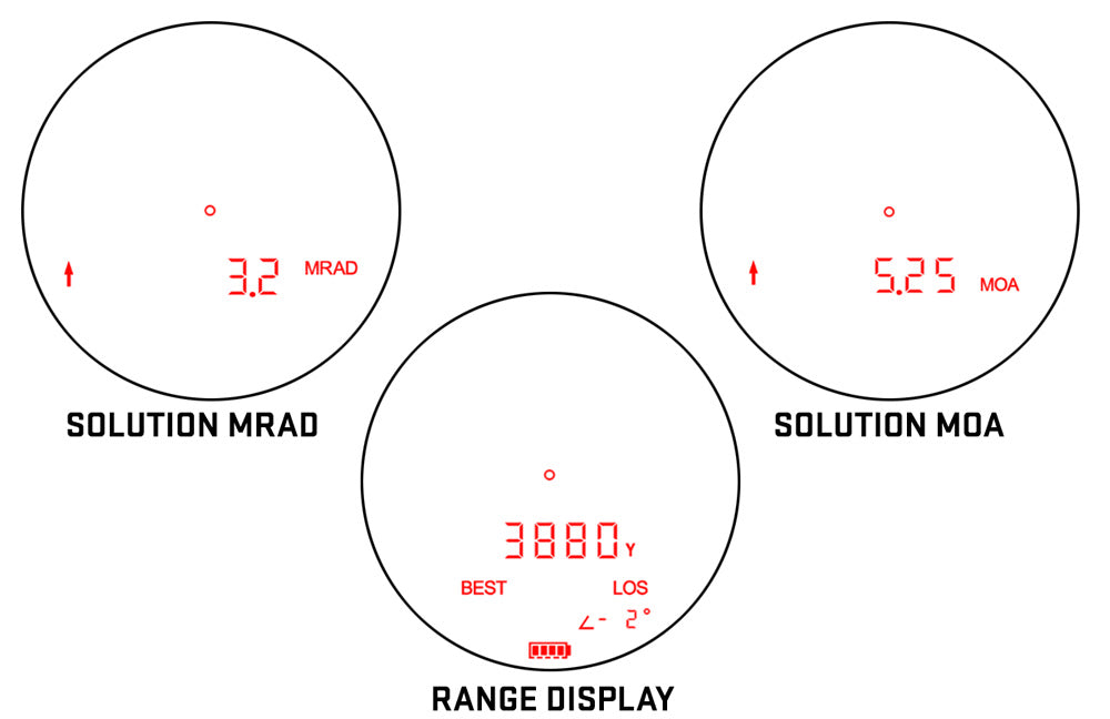 display of the hd binoculars rangefinder