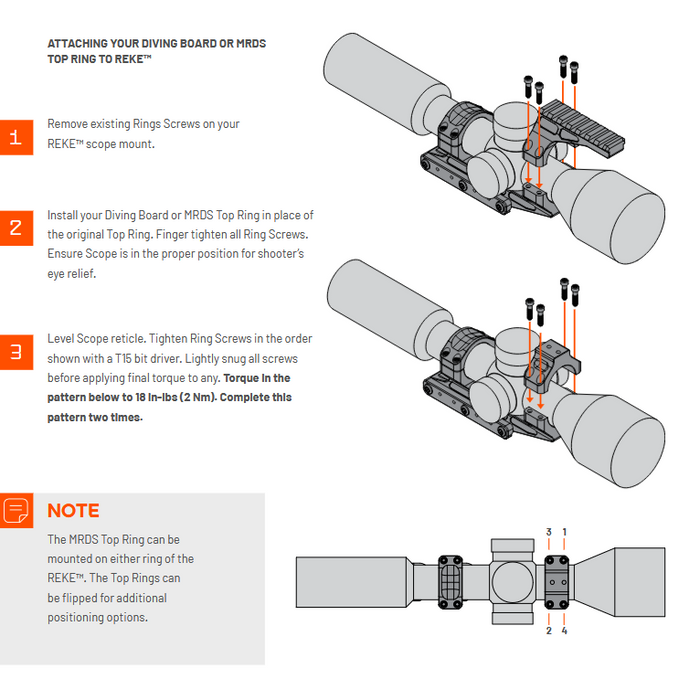 Unity Tactical REKE Scope Mount | 1.54” Optical Centerline | Available in 30, 34 & 35mm Ring Sizes