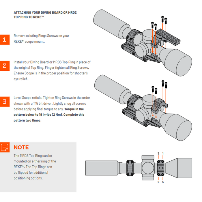Unity Tactical REKE™ Scope Mount | 30mm, 34mm and 35mm Tubes
