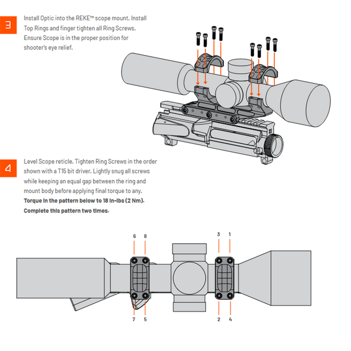 Unity Tactical REKE™ Scope Mount | 30mm, 34mm and 35mm Tubes
