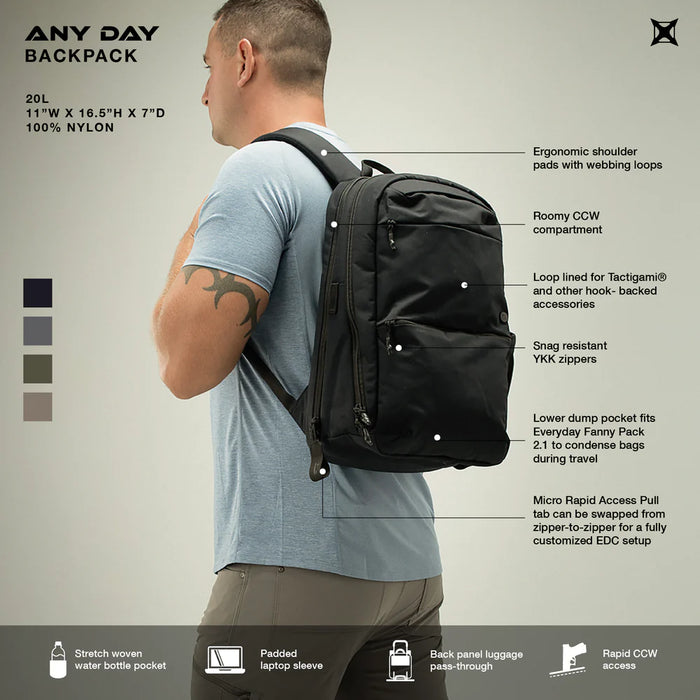 A detailed infographic of the Vertx Any Day 20L EDC Backpack highlighting its key tactical features, including the rapid-access CCW pocket, 15-inch padded laptop sleeve, and the durable 1.65 lb lightweight construction for all-day carry.