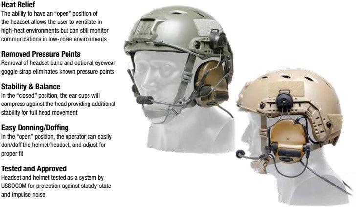 buy football helmet headset 3M PELTOR ComTac III ACH Tactical Communication Headset MT17H682FB-47 GN