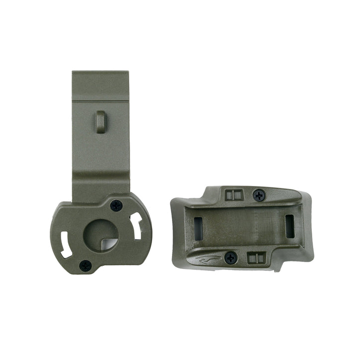 Princeton Tec Above the Rail Mount
