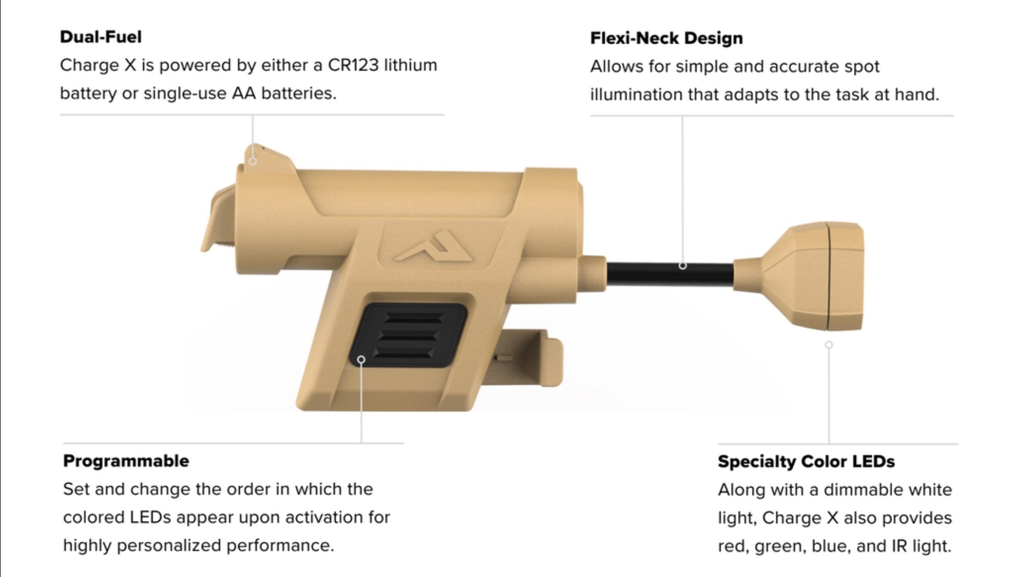 Princeton Tec Charge X | 100 Lumens | 40 hours — Atomic Defense