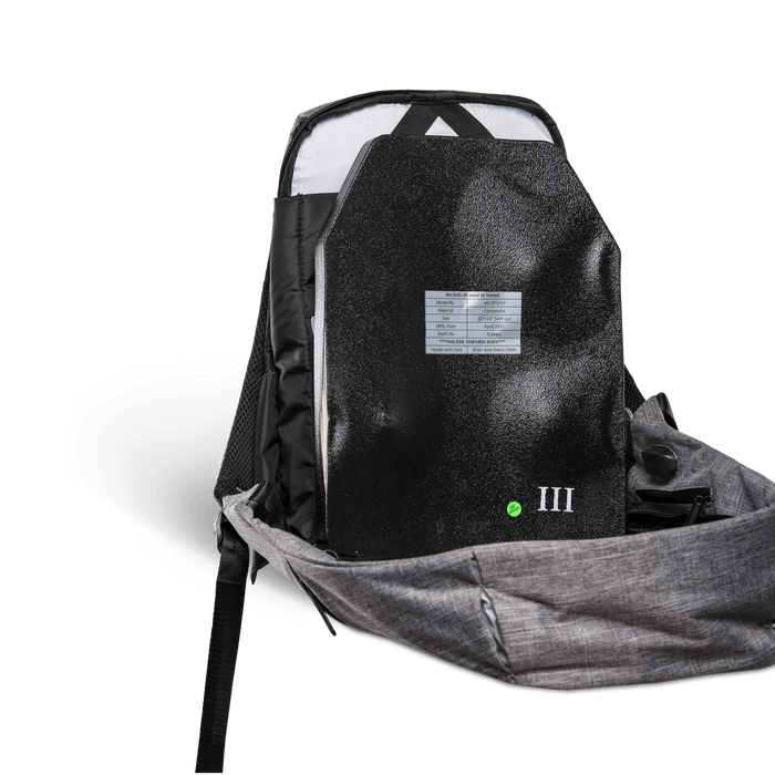 Level iv backpack armor 2025