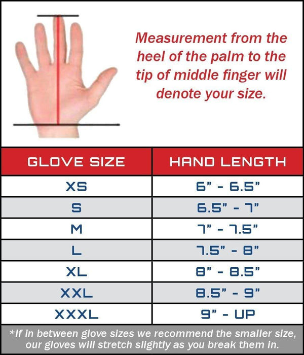 Guardian Gloves - Level 5 Cut Resistant - Atomic Defense