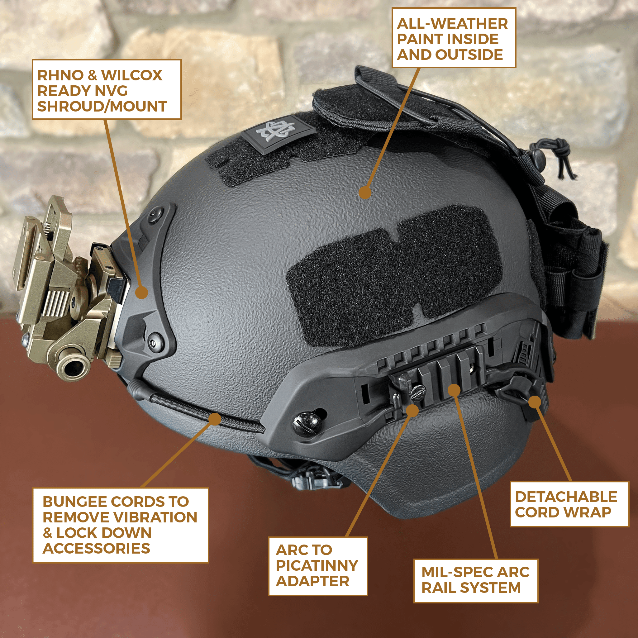 Ballistic Helmets: Mount NVGs & Gear — Atomic Defense